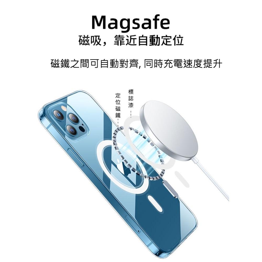 iPhone 透明 Magsafe 手機殼-細節圖2