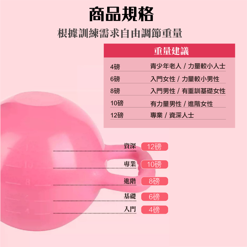 <台灣現貨> 雙耳水壺鈴 注水壺鈴 重量可調 新款壺鈴 居家健身 重量訓練 瑜珈塑身啞鈴-細節圖6