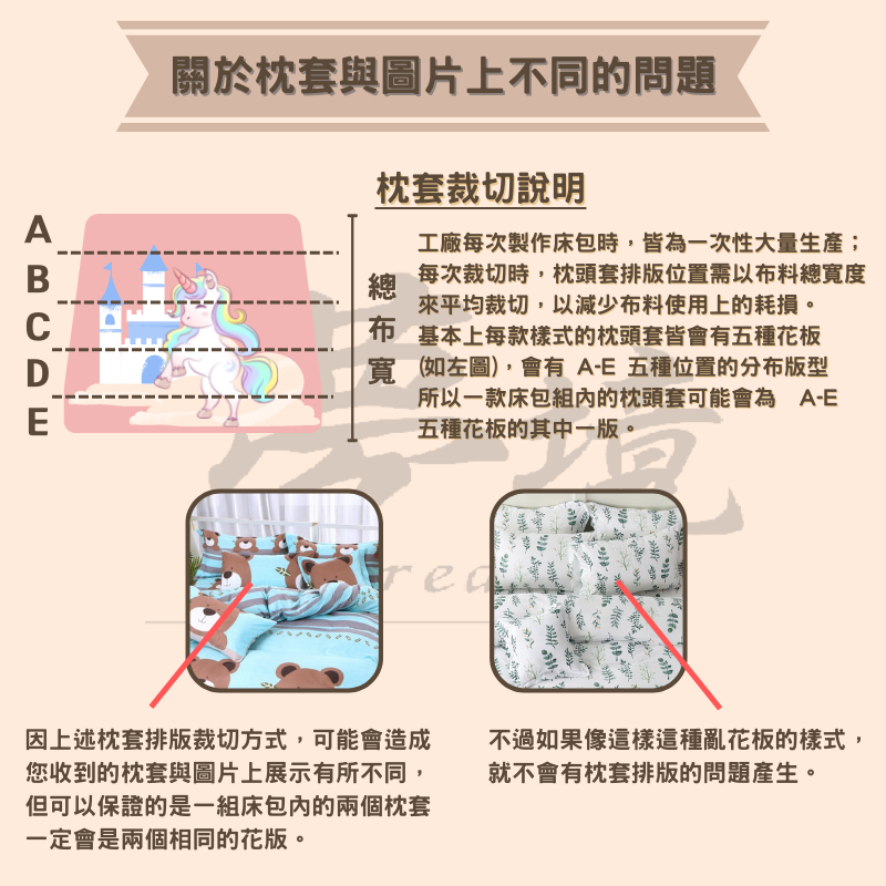 【夢境】MIT 天絲床包組 x 3M吸濕排汗 床包枕套 被套 鋪棉兩用被組 - 葉未央-細節圖7