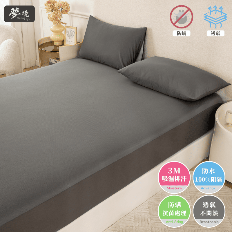 【夢境】MIT 100% 防水保潔墊 x 3M吸濕排汗專利技術 床包式/防水床包/戒尿布/老人/幼童 - 深夜灰-細節圖4