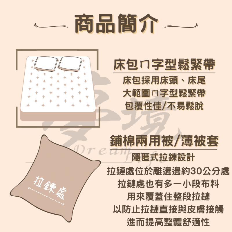 【夢境】MIT 舒柔棉床包組 床包枕套 被套 鋪棉兩用被組 - 格韻-細節圖7
