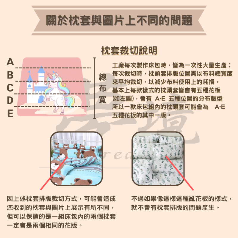 【夢境】MIT 舒柔棉床包組 床包枕套 被套 鋪棉兩用被組 - 格韻-細節圖9