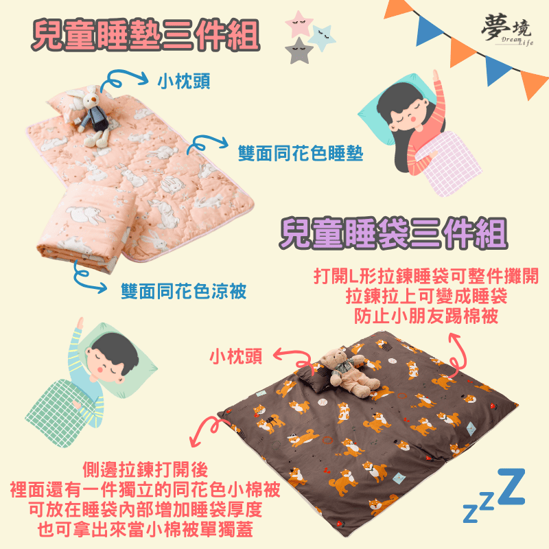 【7-ELEVEN門市團購】【夢境】兒童睡墊/睡袋 三件組 幼稚園午睡首選 多款可選 舒柔棉 2-8歲 方便攜帶-細節圖9