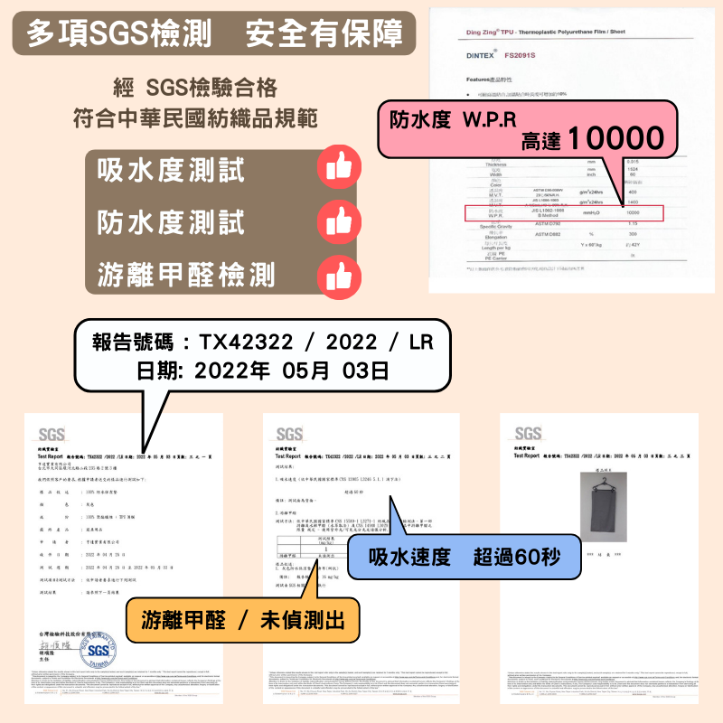 【夢境】台灣製 100%防水 保潔墊 x 3M吸濕排汗專利技術 多色可選 單人/雙人/加大/特大/床包式/床單/戒尿布-細節圖6