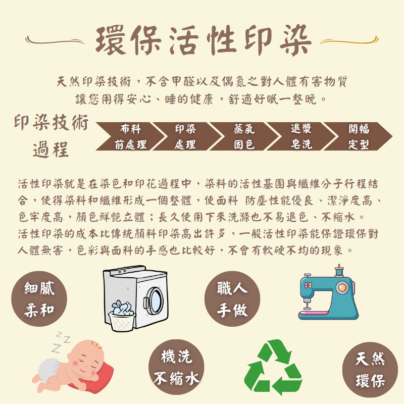 【夢境】兒童睡墊 三件組 幼稚園午睡首選 舒柔棉/睡墊/睡袋/2-8歲/快速收納/方便攜帶 - 恐龍帝國-細節圖9