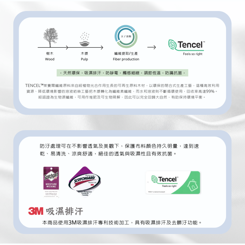 【夢境】MIT 天絲床包組 x 3M吸濕排汗 床包枕套 被套 鋪棉兩用被組 - 凱特-細節圖7