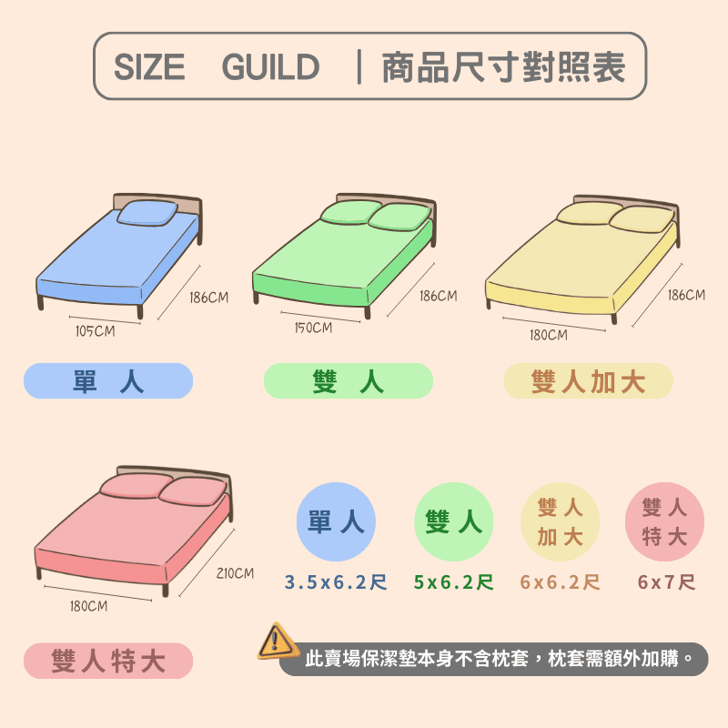 【夢境】MIT 100% 防水保潔墊 x 3M吸濕排汗專利技術 床包式/防水床包/戒尿布/老人/幼童 - 迷霧綠-細節圖9