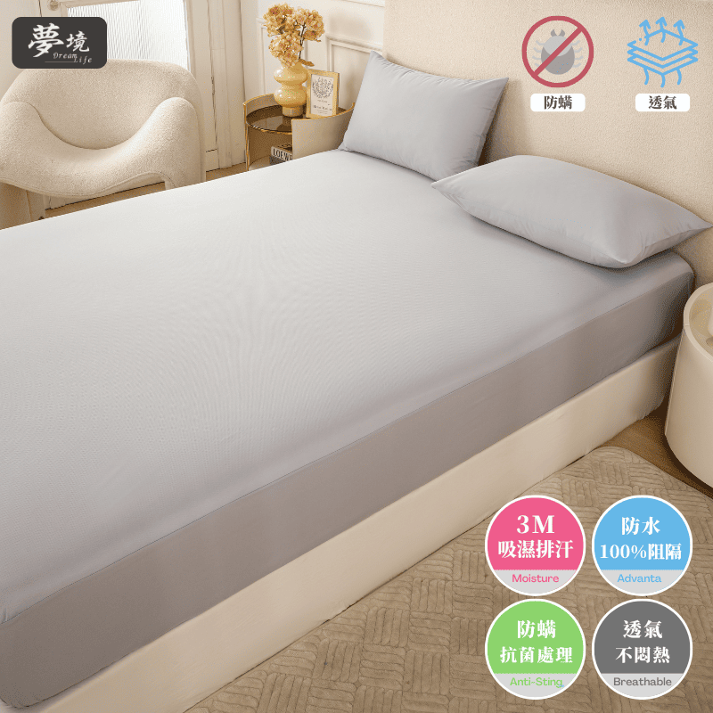 【夢境】MIT 100% 防水保潔墊 x 3M吸濕排汗專利技術 床包式/防水床包/戒尿布/老人/幼童 - 星空灰-細節圖4