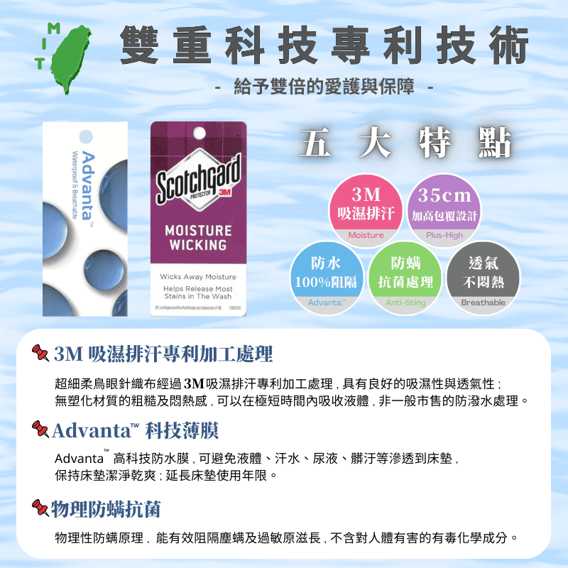 【夢境】MIT 100% 防水保潔墊 x 3M吸濕排汗專利技術 床包式/防水床包/戒尿布/老人/幼童 - 星空灰-細節圖7