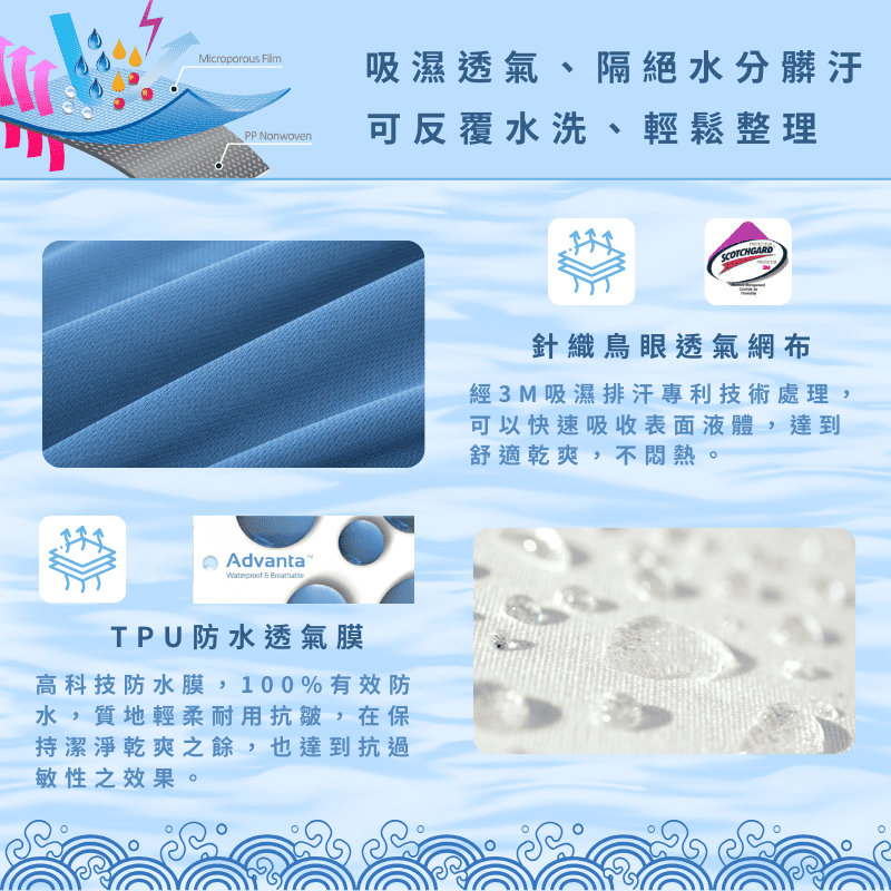 【夢境】MIT 100% 防水保潔墊 x 3M吸濕排汗專利技術 床包式/防水床包/戒尿布/老人/幼童 - 燕麥奶-細節圖8