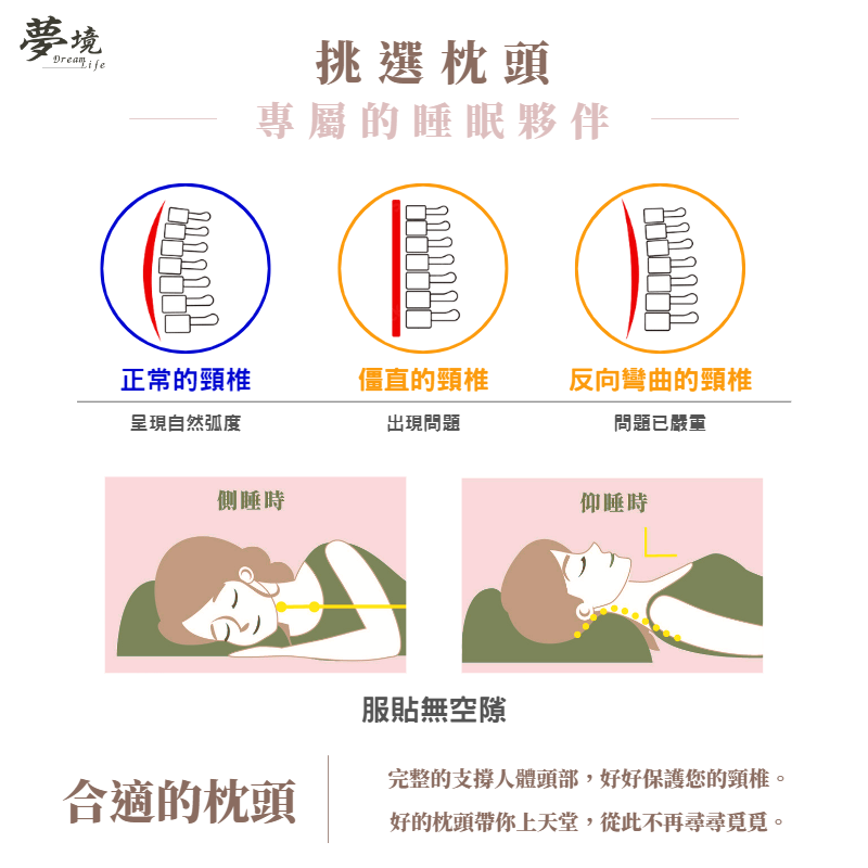 【夢境】台灣製 枕頭 枕芯 獨立筒枕 乳膠枕/水洗枕/竹炭枕/羊毛枕/羽絲絨枕/吸濕排汗/天絲枕/飯店枕-細節圖6