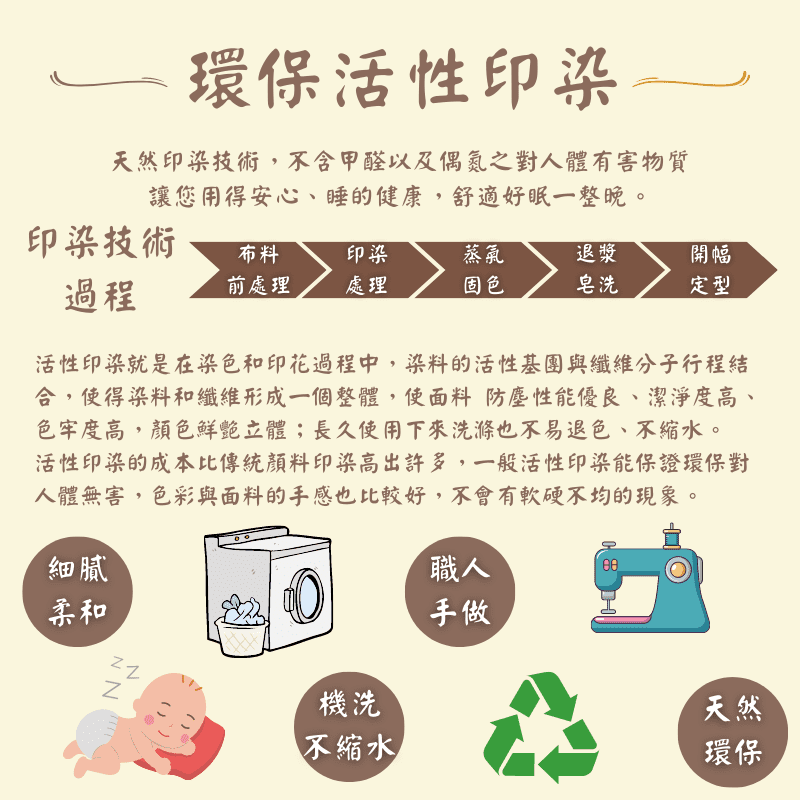 【夢境】兒童睡袋 三件組 幼稚園午睡首選 舒柔棉/睡墊/睡袋/2-8歲/快速收納/方便攜帶 - 逗逗小柴-細節圖9