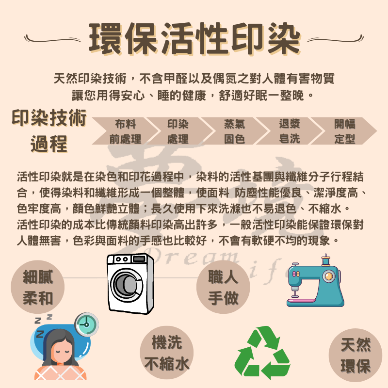 【夢境】純色床包組 x 床包+枕套+被套組合 台灣製 多色可選 單人/雙人/雙人加大/雙人特大 經典日系無印-細節圖11