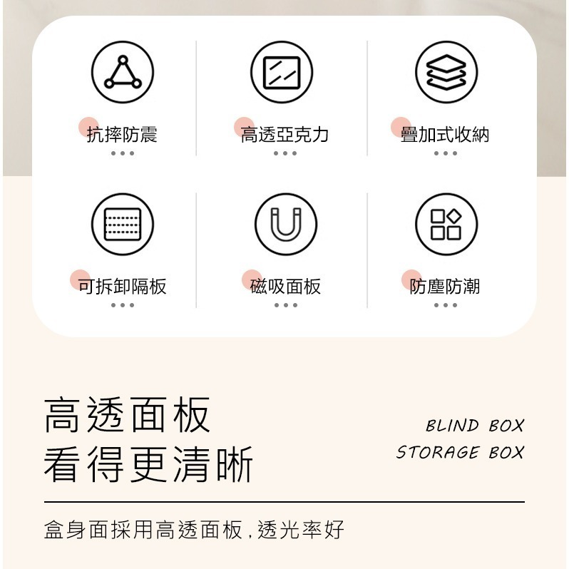 台灣出貨🔥 透明公仔收藏盒✨公仔收納盒 盲盒收納 模型展示盒 公仔盒 包包展示盒 展示櫃 展示盒 盲盒展示盒 收納盒-細節圖7