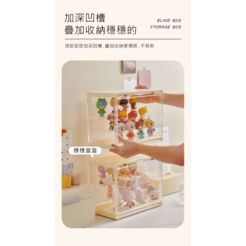 台灣出貨🔥 透明公仔收藏盒✨公仔收納盒 盲盒收納 模型展示盒 公仔盒 包包展示盒 展示櫃 展示盒 盲盒展示盒 收納盒-細節圖9