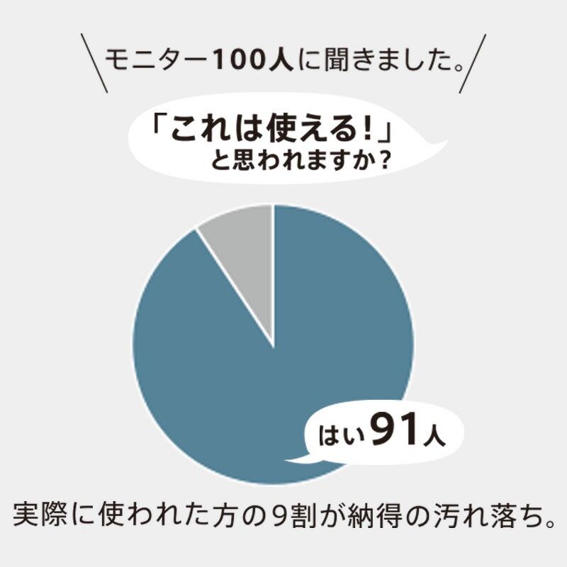 【日本MARNA】食器專用海綿 洗碗棉/軟硬雙面水漬菜瓜布/食器用菜瓜布-細節圖5