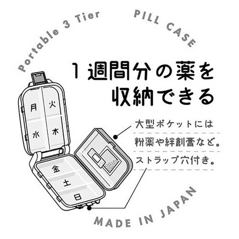 日本 YAMADA 山田化學 隨身分隔小物盒 分隔 3層 攜帶式 醫藥盒 收納盒 飾品盒 醫藥收納盒 整理盒 摺疊-細節圖2