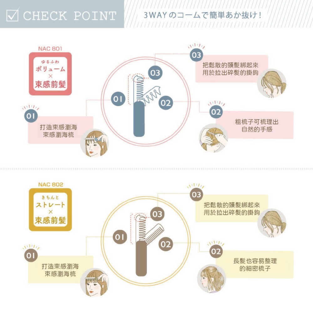 日本 NEUT 3WAY空氣感摺疊梳 梳子 空氣瀏海 防靜電 造型梳 束感劉海 氧氣瀏海 前髮 二合一 多功能-細節圖4