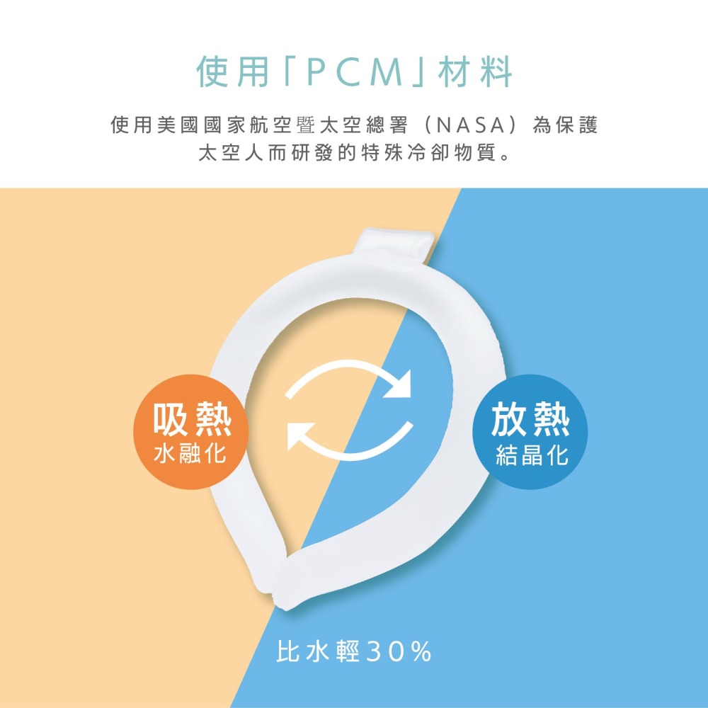 【SHOUKI】清新涼感頸環 日本黑科技 冰感頸圈-細節圖3