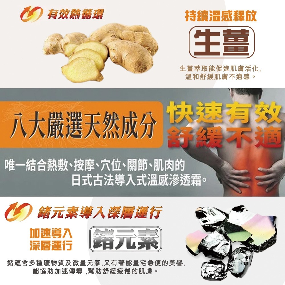 【樹飛雪】大薑軍 活力滲透霜 50g-細節圖2