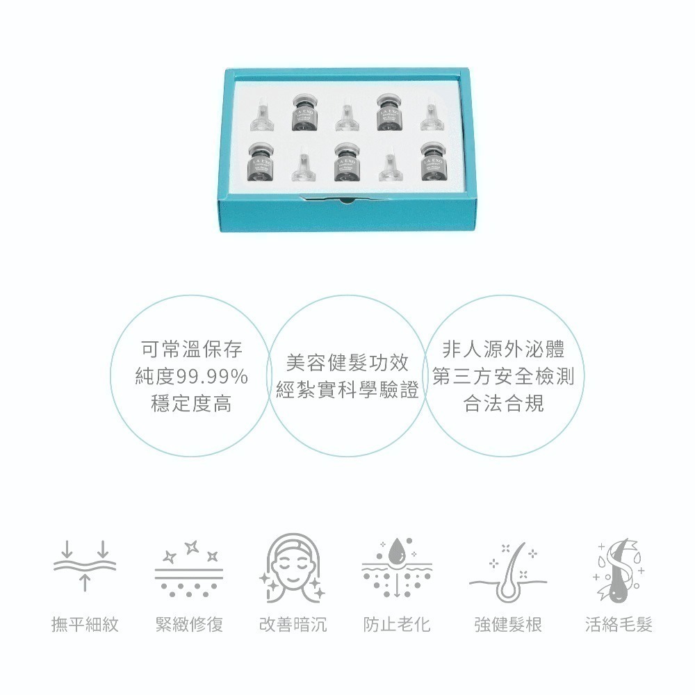 【LA EXO】美容賦活原液 5ml 安瓶組 5入 40億外泌體 修復肌膚 台灣製-細節圖3