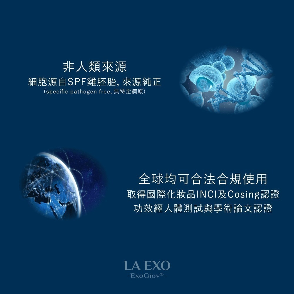 【LA EXO】高效全能賦活原液 3ml 安瓶組 5入 60億外泌體 修復肌膚 台灣製-細節圖7