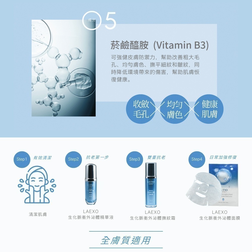 【LA EXO】高效賦活生化脈衝外泌體面膜 30ml 3入 外泌體 修復肌膚 台灣製-細節圖5