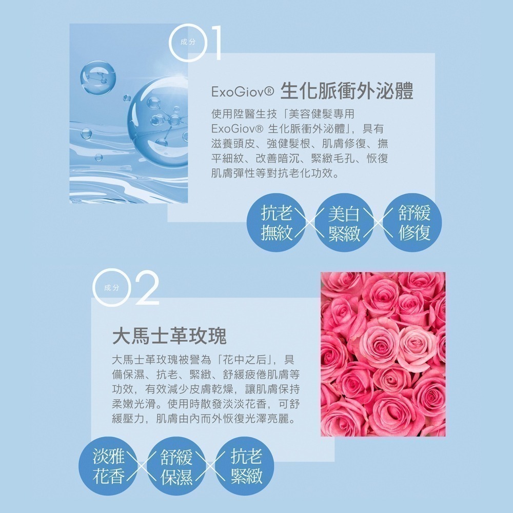【LA EXO】高效賦活生化脈衝外泌體面膜 30ml/片 3入 外泌體 修復肌膚 台灣製-細節圖3