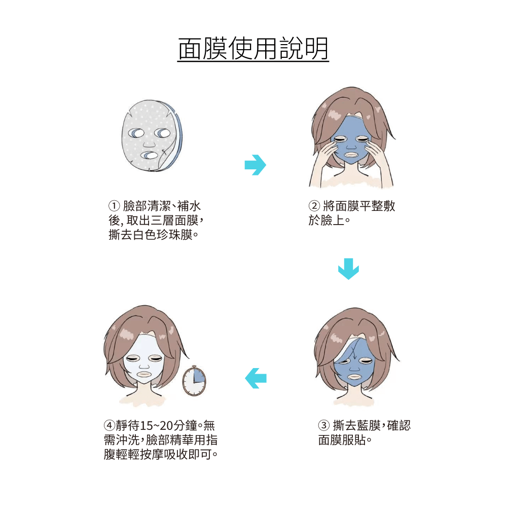 【LA EXO】高效賦活生化脈衝外泌體面膜 30ml/片 3入 外泌體 修復肌膚 台灣製-細節圖9