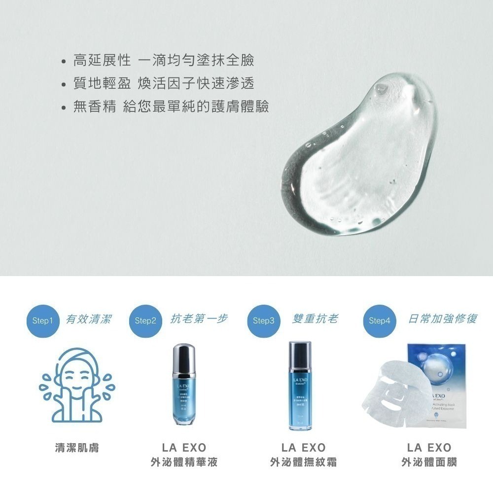 【LA EXO】高效賦活生化脈衝外泌體精華液 30ml 外泌體 修復肌膚 台灣製-細節圖6