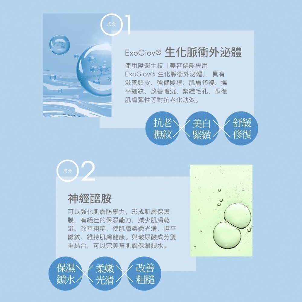 【LA EXO】高效賦活生化脈衝外泌體撫紋霜 30ml 外泌體 修復肌膚 台灣製-細節圖4