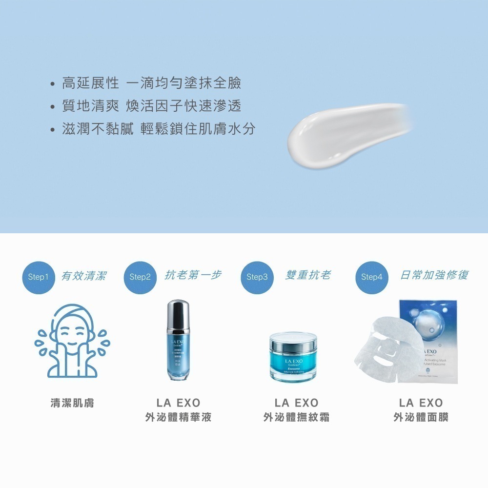 【LA EXO】高效賦活生化脈衝外泌體撫紋霜 30ml 外泌體 修復肌膚 台灣製-細節圖7