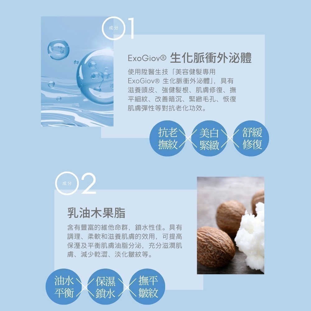 【LA EXO】高效賦活生化脈衝外泌體眼部精華液 15ml 外泌體 修復肌膚 台灣製-細節圖3