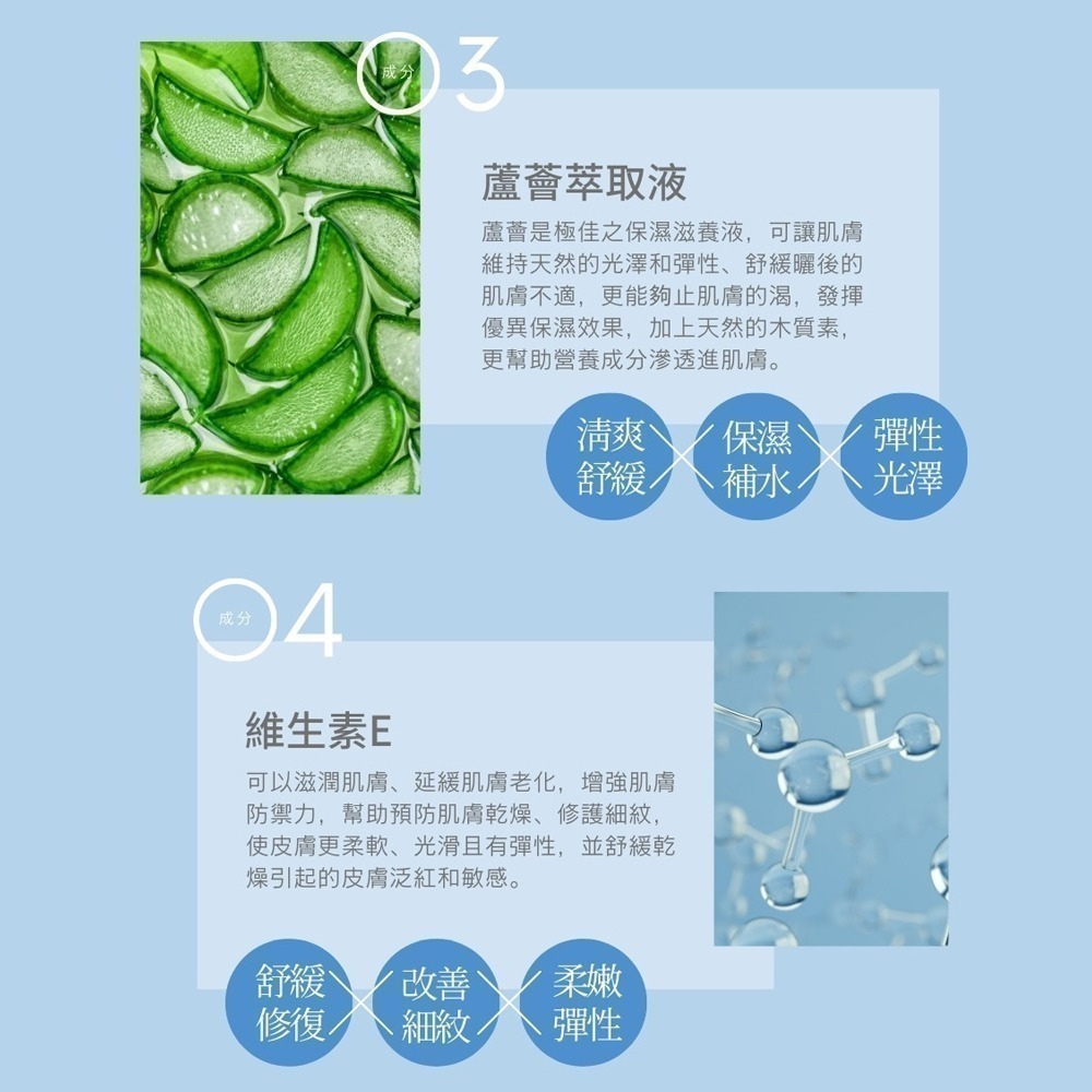 【LA EXO】高效賦活生化脈衝外泌體眼部精華液 15ml 外泌體 修復肌膚 台灣製-細節圖4