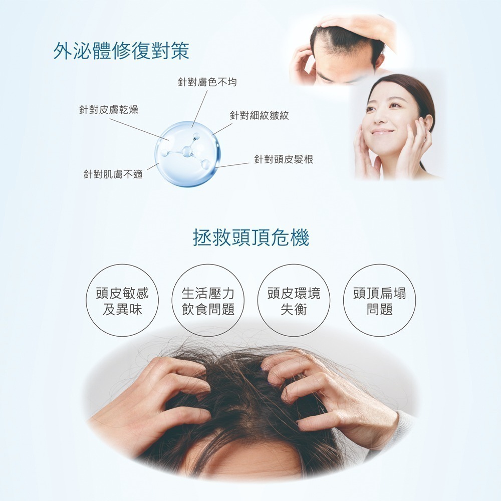 【LA EXO】高效賦活生化脈衝外泌體養髮液 30ml 100億外泌體 修復肌膚 台灣製-細節圖4