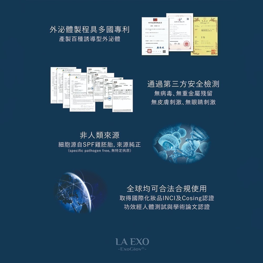 【LA EXO】高效賦活生化脈衝外泌體養髮液 30ml 100億外泌體 修復肌膚 台灣製-細節圖7