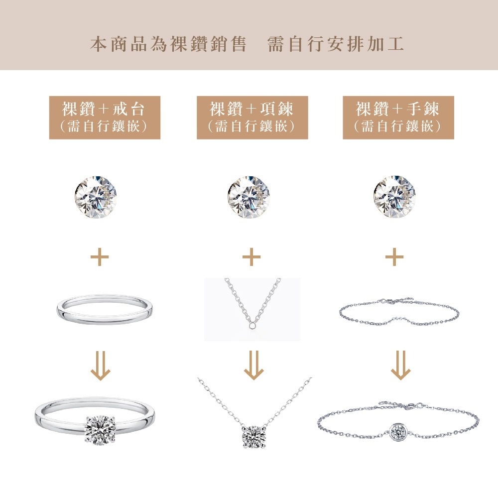 晨曦微光 20分培育真鑽 裸鑽【BÉLLE MADAME Diamond】-細節圖4