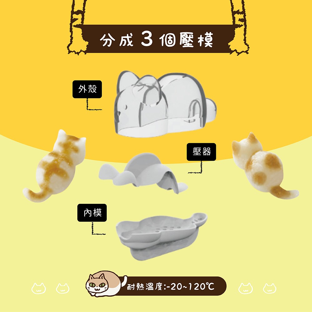 【小久保KOKUBO】蘿蔔泥貓咪造型壓模 日本製-細節圖2