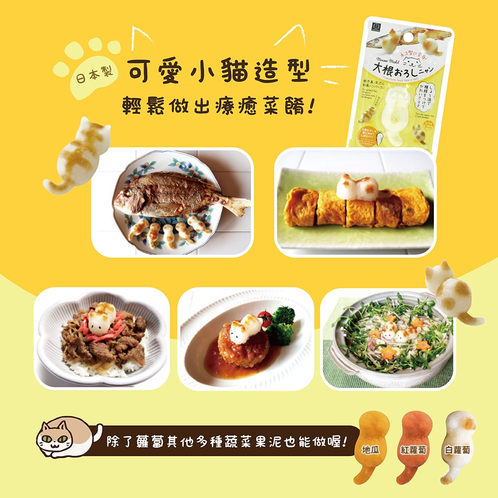 【小久保KOKUBO】蘿蔔泥貓咪造型壓模 日本製-細節圖3