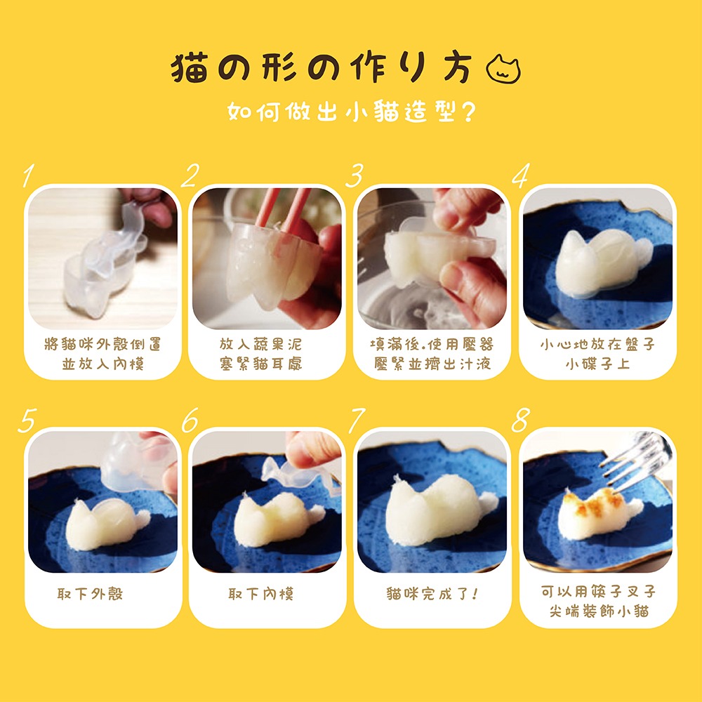 【小久保KOKUBO】蘿蔔泥貓咪造型壓模 日本製-細節圖5