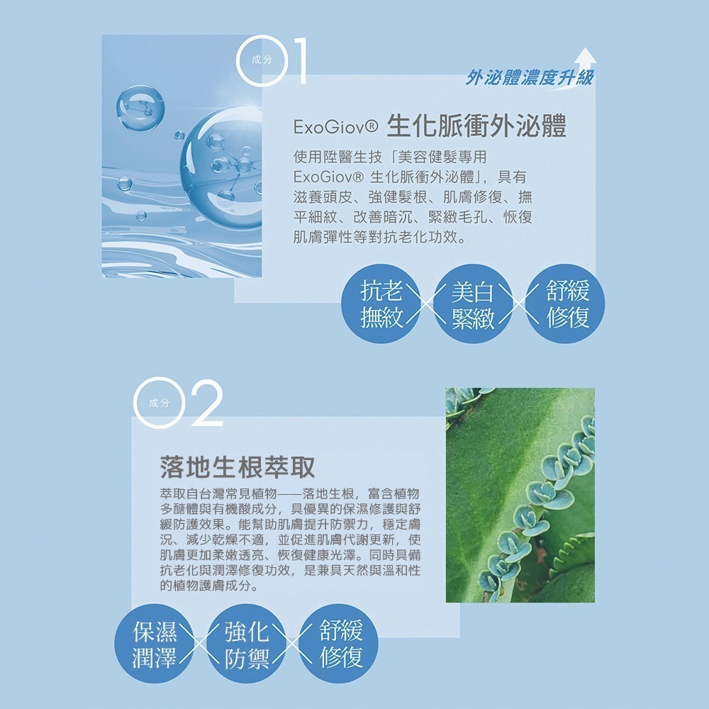 【LA EXO】萊泌兒 生化脈衝外泌體十日安瓶 1.5ml 10支-細節圖3