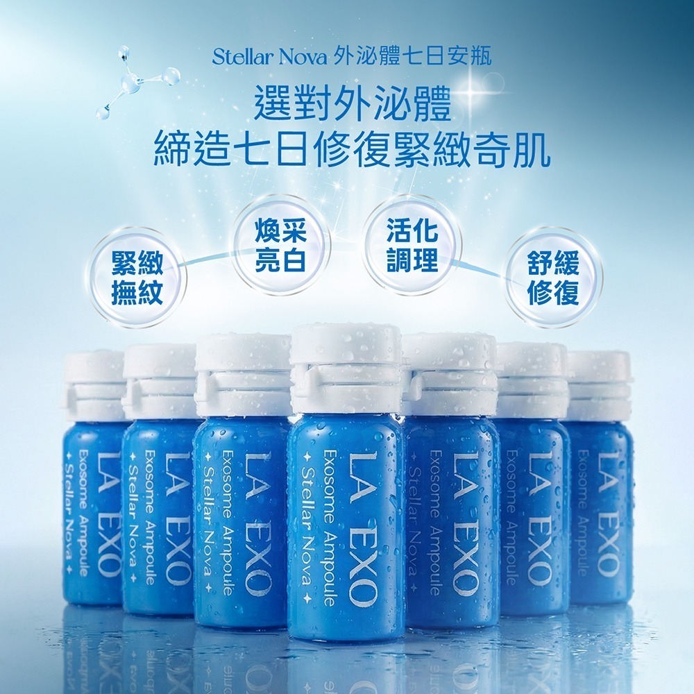 【LA EXO】萊泌兒 999外泌體7日安瓶 1.5ml 7支-細節圖4