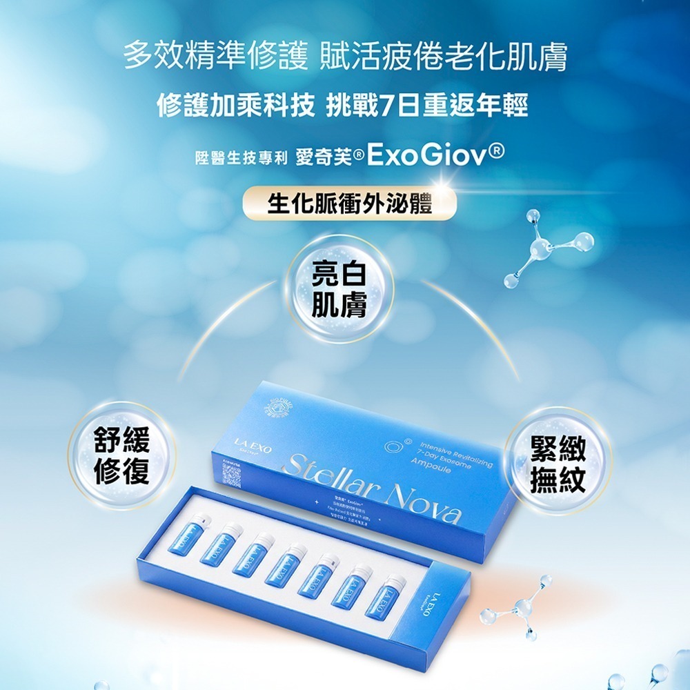 【LA EXO】萊泌兒 999外泌體7日安瓶 1.5ml 7支-細節圖5