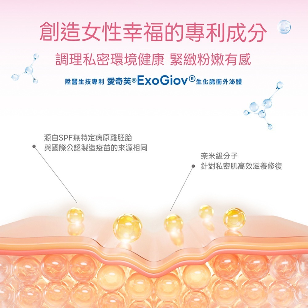 【LA EXO】萊泌兒 999外泌體私密肌舒緩凝膠 3支/盒-細節圖3