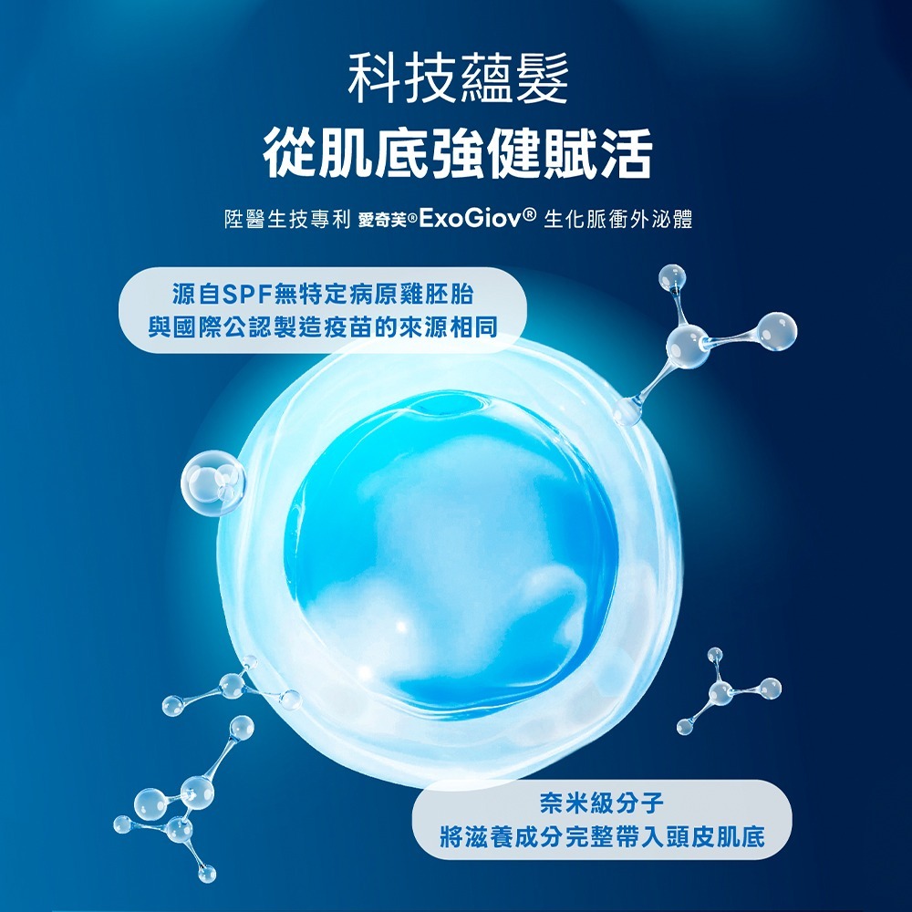 【LA EXO】萊泌兒 999外泌體養髮液 30ml-細節圖4