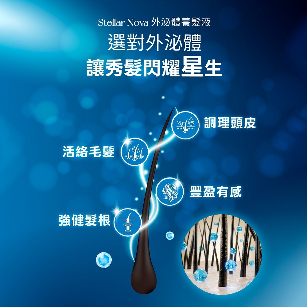 【LA EXO】萊泌兒 999外泌體養髮液 30ml-細節圖5