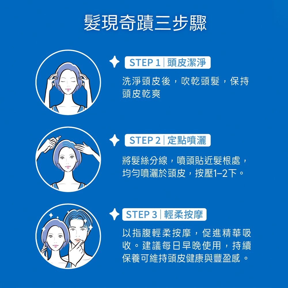 【LA EXO】萊泌兒 999外泌體養髮液 30ml-細節圖9