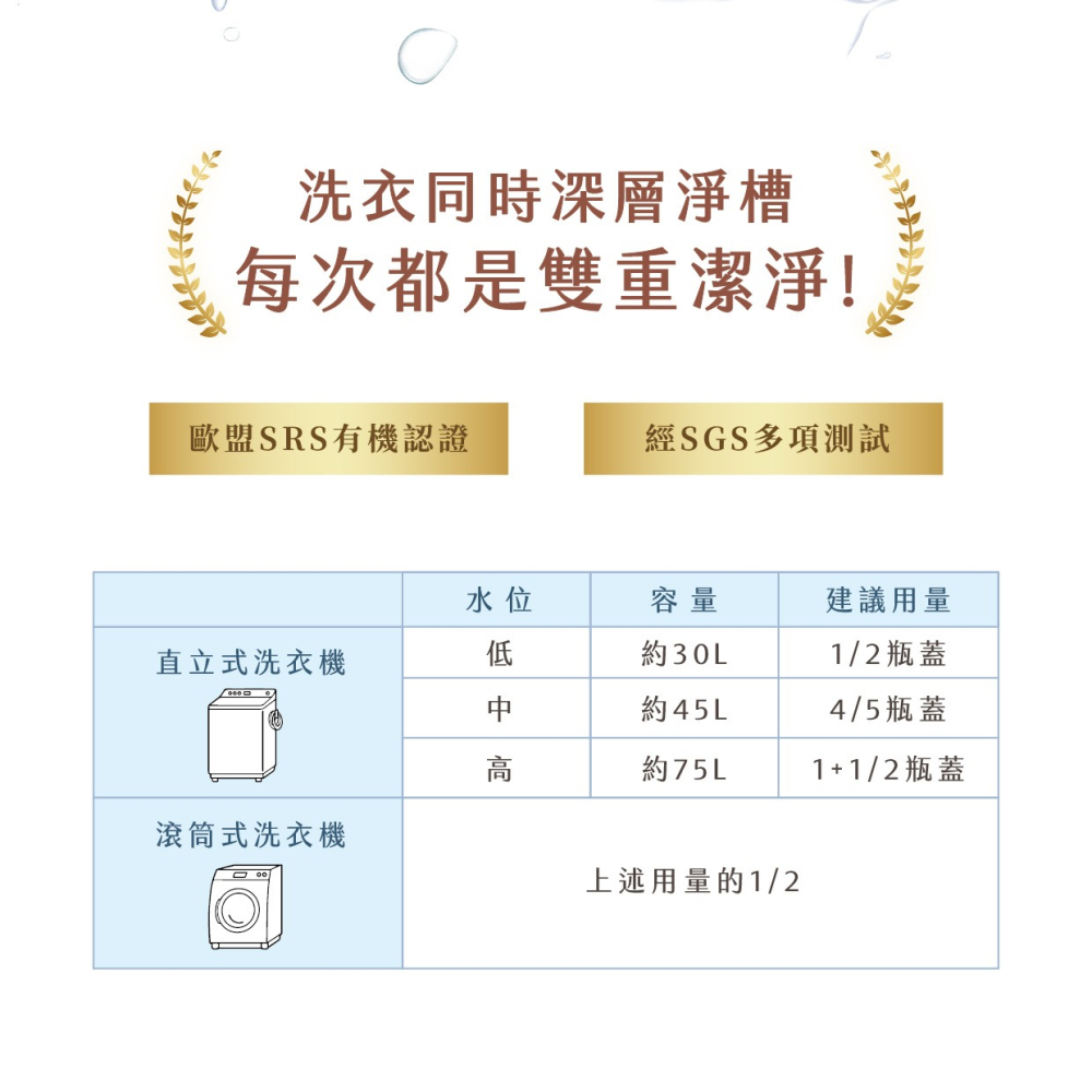 【WASHWISE 聰明洗】洗衣一舉兩得 500ml 友善環境 愛護地球-細節圖3