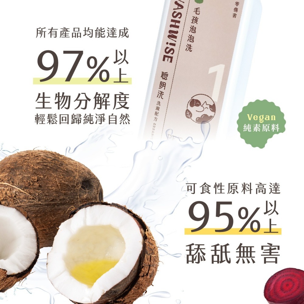 【WASHWISE 聰明洗】毛孩泡泡洗/去味噴霧 400ml 寶貝毛孩 友善環境 愛護地球-細節圖10