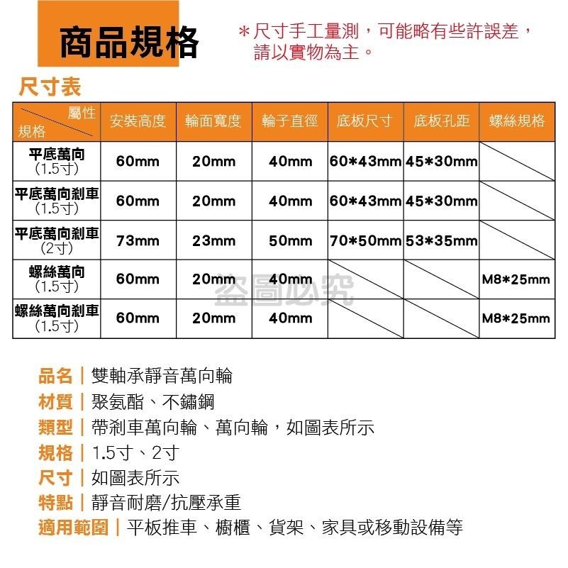 🔥靜音耐磨🔥雙軸承靜音萬向輪 活動腳輪 滑輪 活動輪 板車輪子 萬向輪 推車輪子 推車輪 電腦椅輪子 剎車活動腳輪-細節圖3